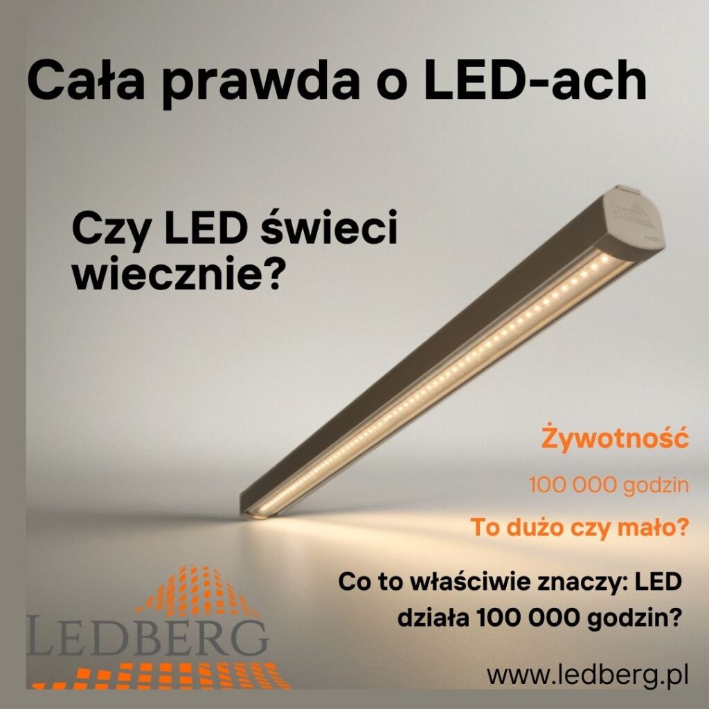 Jaka jest żywotność lamp LED