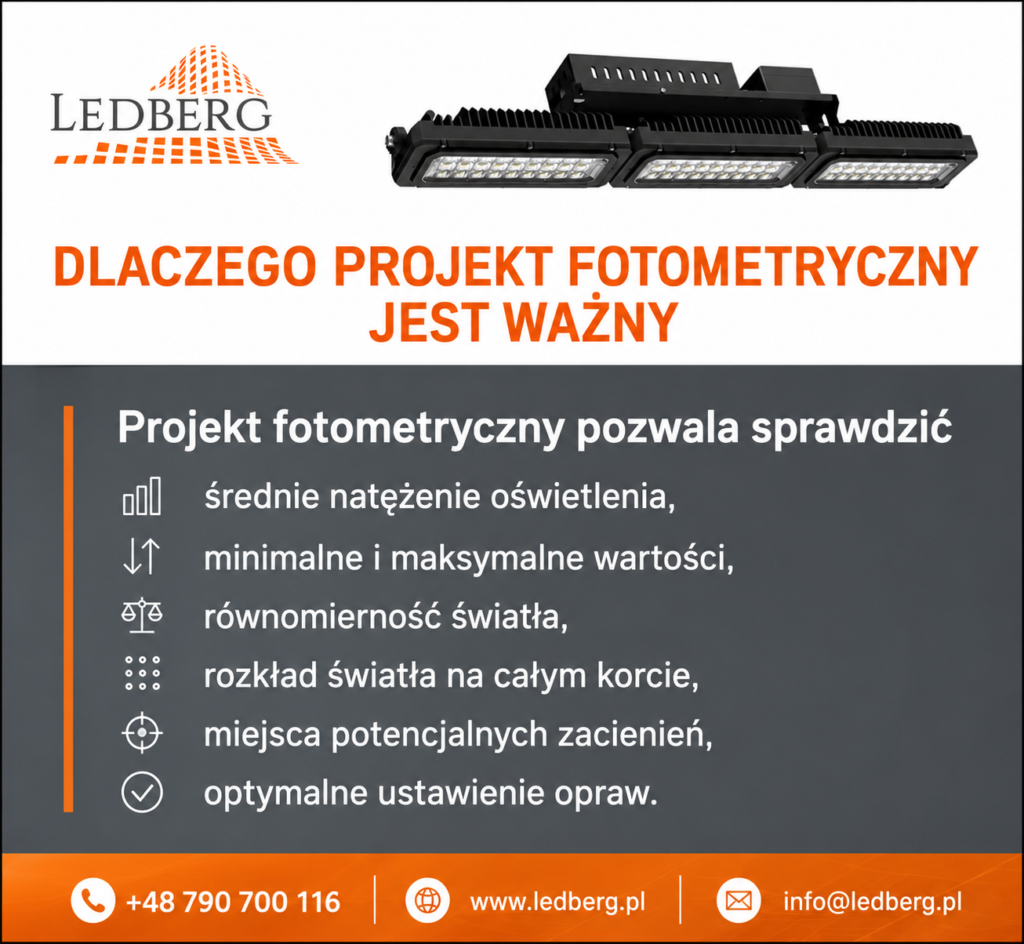Dlaczego projekt fotometryczny jest ważny