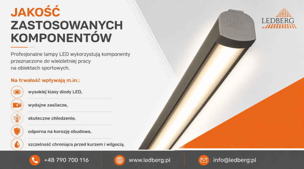 Ile kosztują lampy LED do padla
