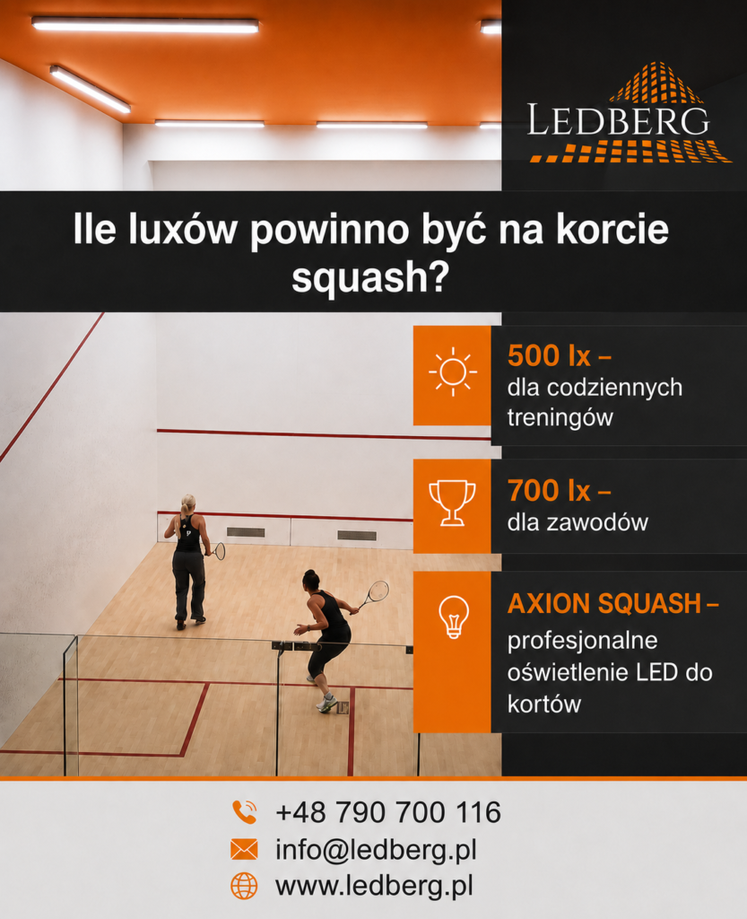 Ile luxów powinno być na korcie squash
