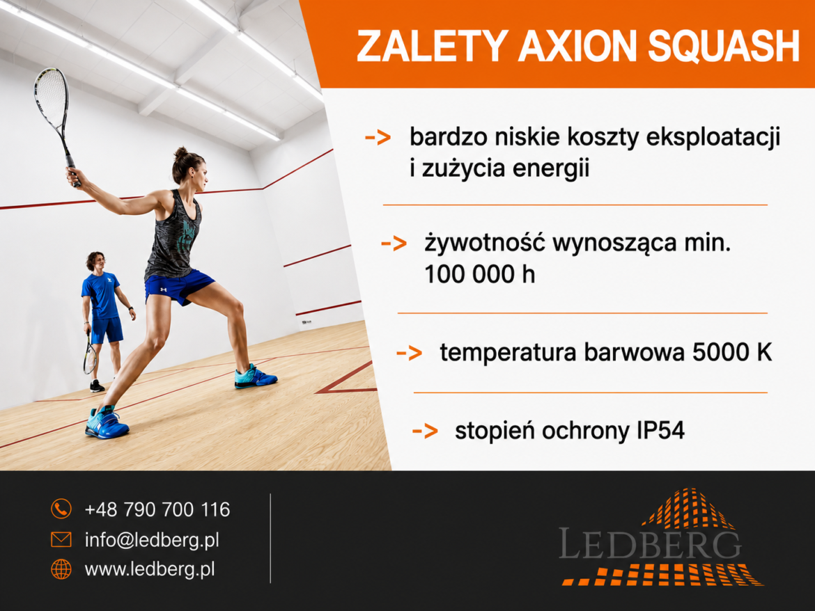 Ile luxów powinno być na korcie squash? Ile luxów powinno być na korcie squash