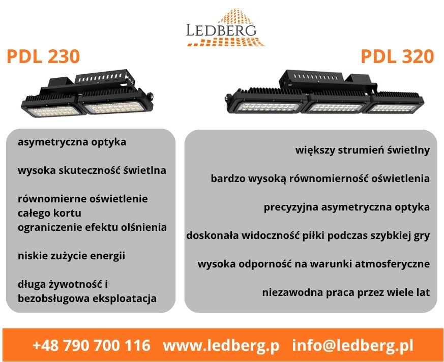 Lampy PDL 230 i PDL 320