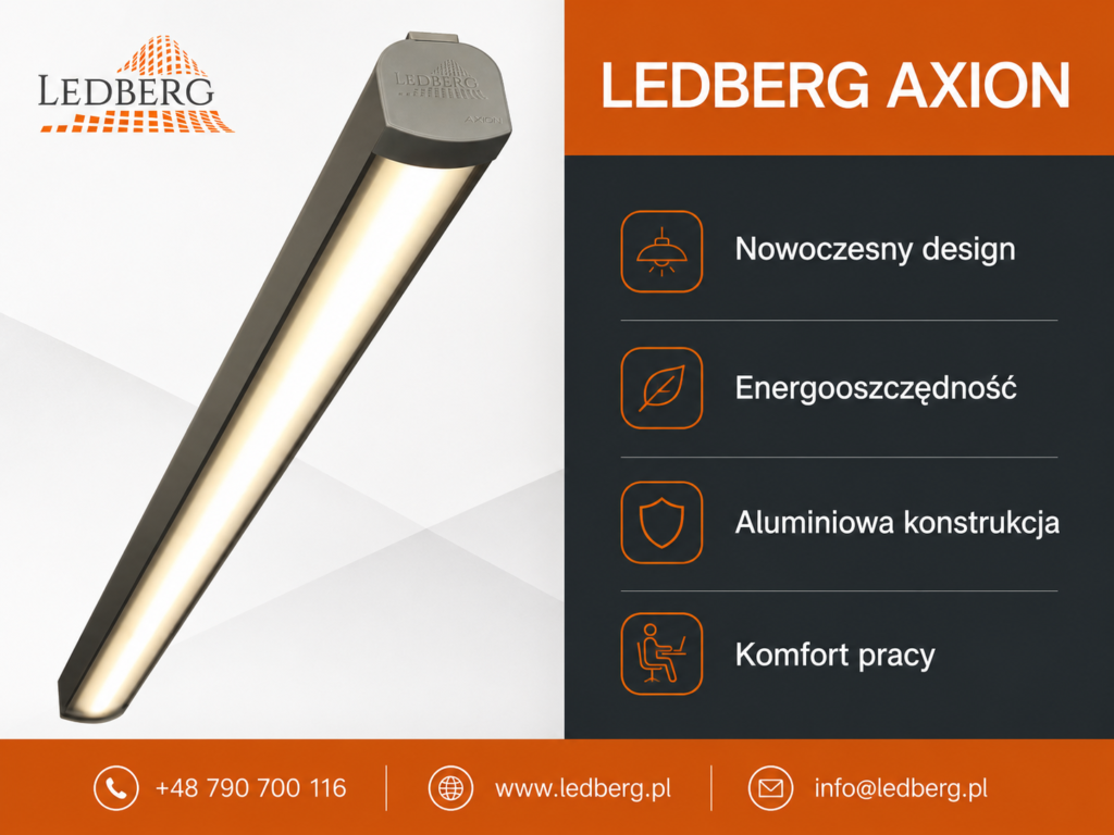 Nowoczesne oświetlenie AXION LED