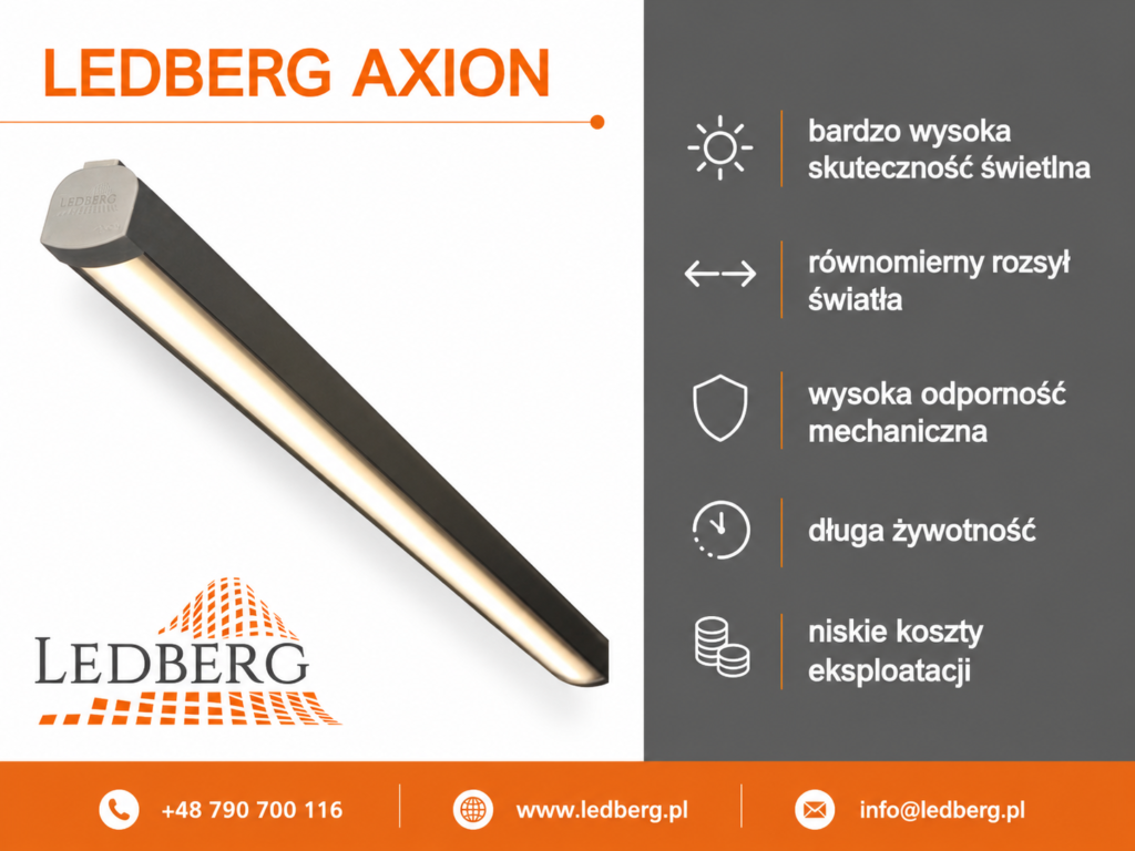 Oświetlenie linii produkcyjnych AXION