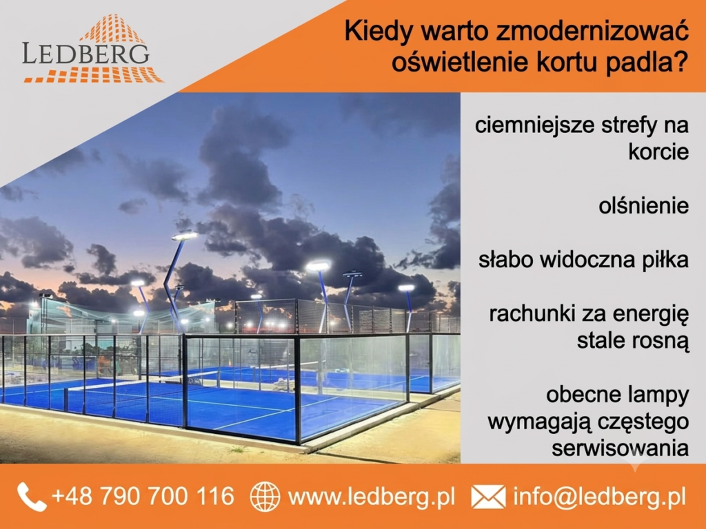 Kiedy warto zmodernizować kort do padla
