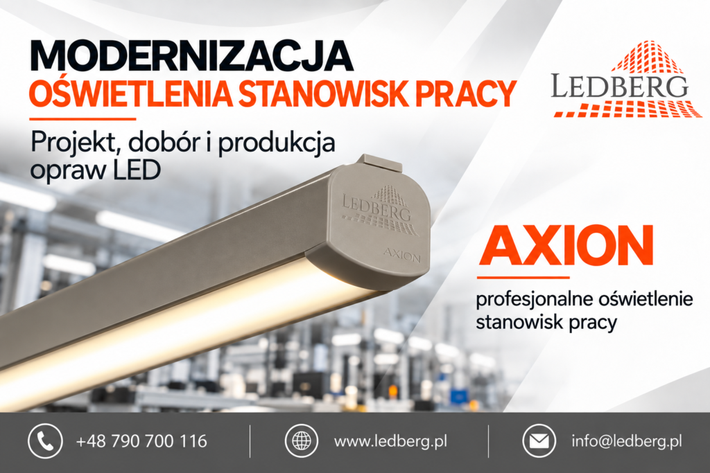 Modernizacja stanowisk pracy